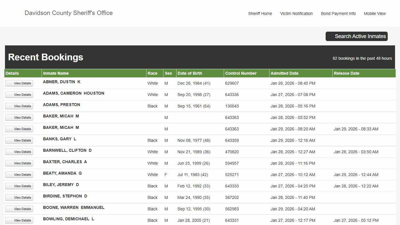 Davidson County Sheriff - Active Inmate Search
